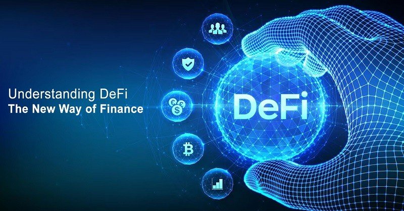 Infographic illustrating the components of the decentralized finance (DeFi) ecosystem including lending, borrowing, and DEXs.