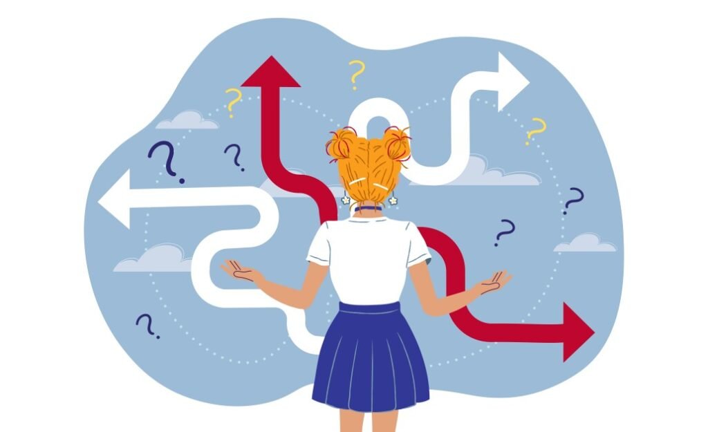 A circular diagram showing the cycle: Attempt -> Fail -> Analyze -> Refine Understanding -> Re-Attempt, leading to deeper learning.