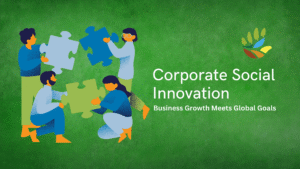 Diagram showing the evolution from traditional CSR to strategic philanthropy to corporate social innovation and shared value creation.
