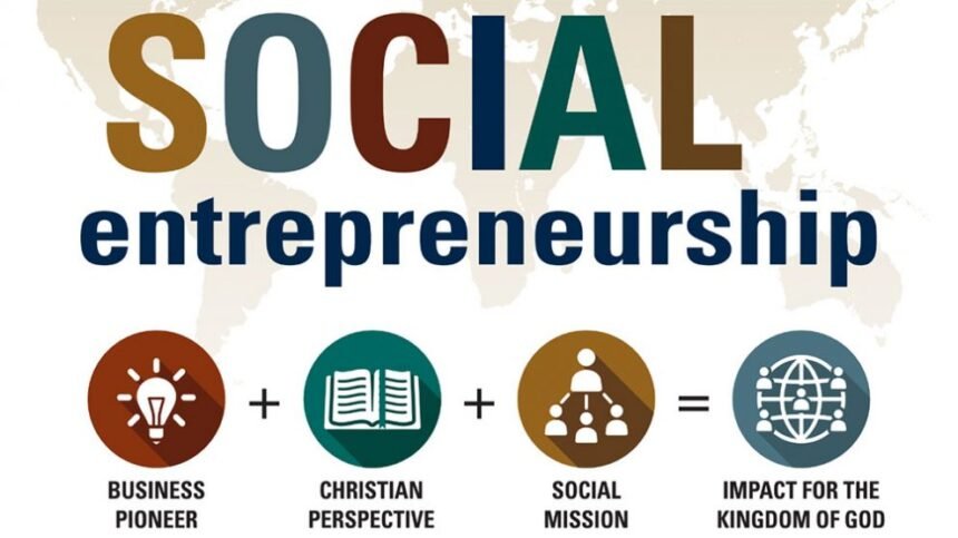 Infographic illustrating the key components of social entrepreneurship including problem identification, sustainable business models, and impact measurement.
