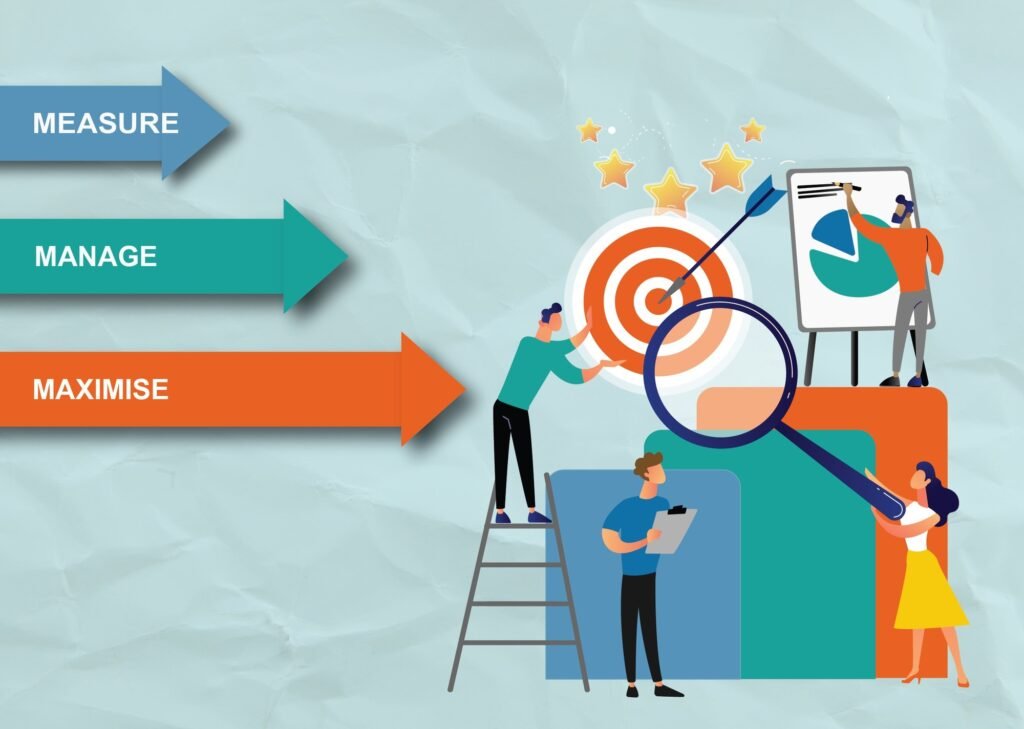 Circular diagram illustrating the continuous cycle of social impact measurement: Define -> Measure -> Analyze -> Report -> Improve.