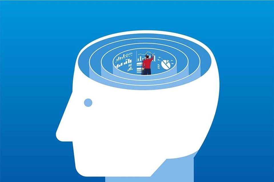 Progression diagram showing evolution from intuitive to cognitive decision-making with capabilities at each level