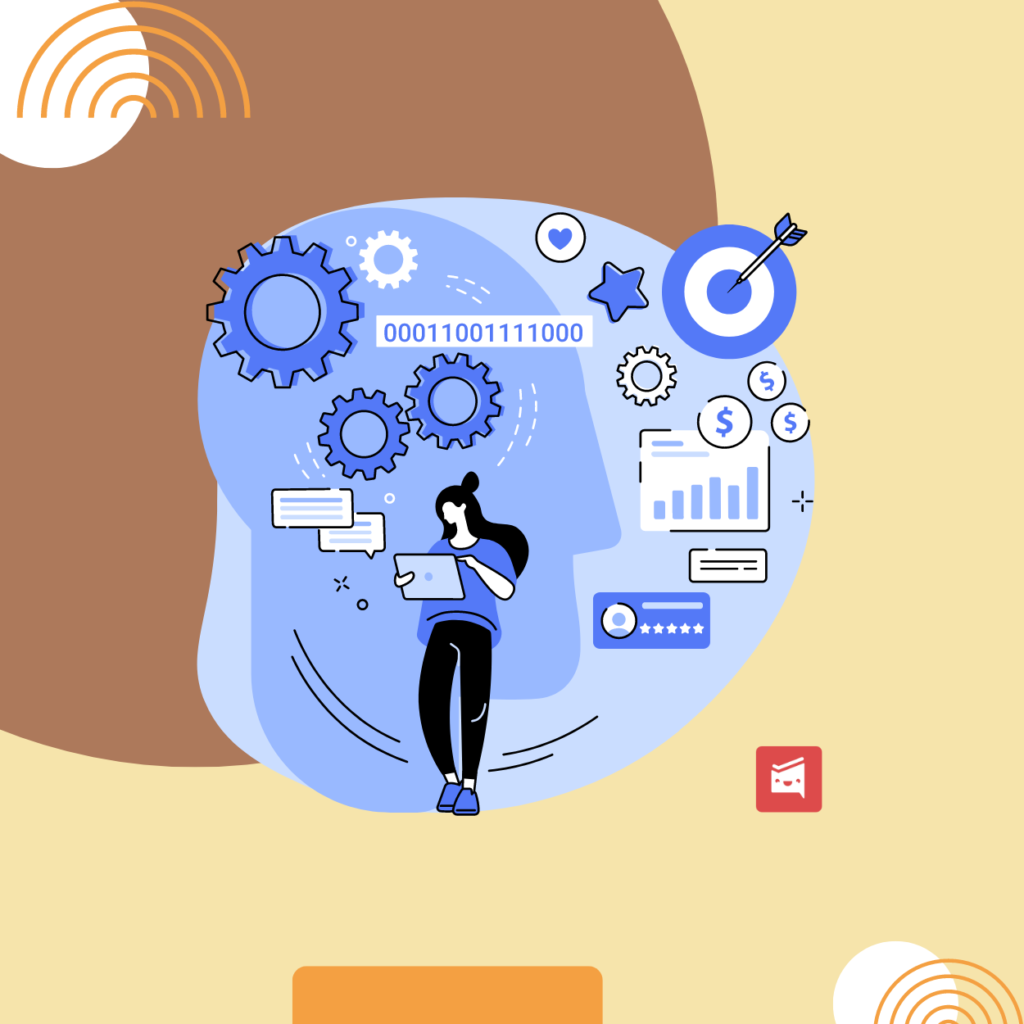 Progression diagram showing evolution from intuitive to cognitive decision-making with capabilities at each level