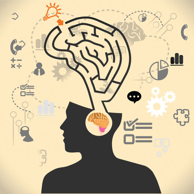 Progression diagram showing evolution from intuitive to cognitive decision-making with capabilities at each level