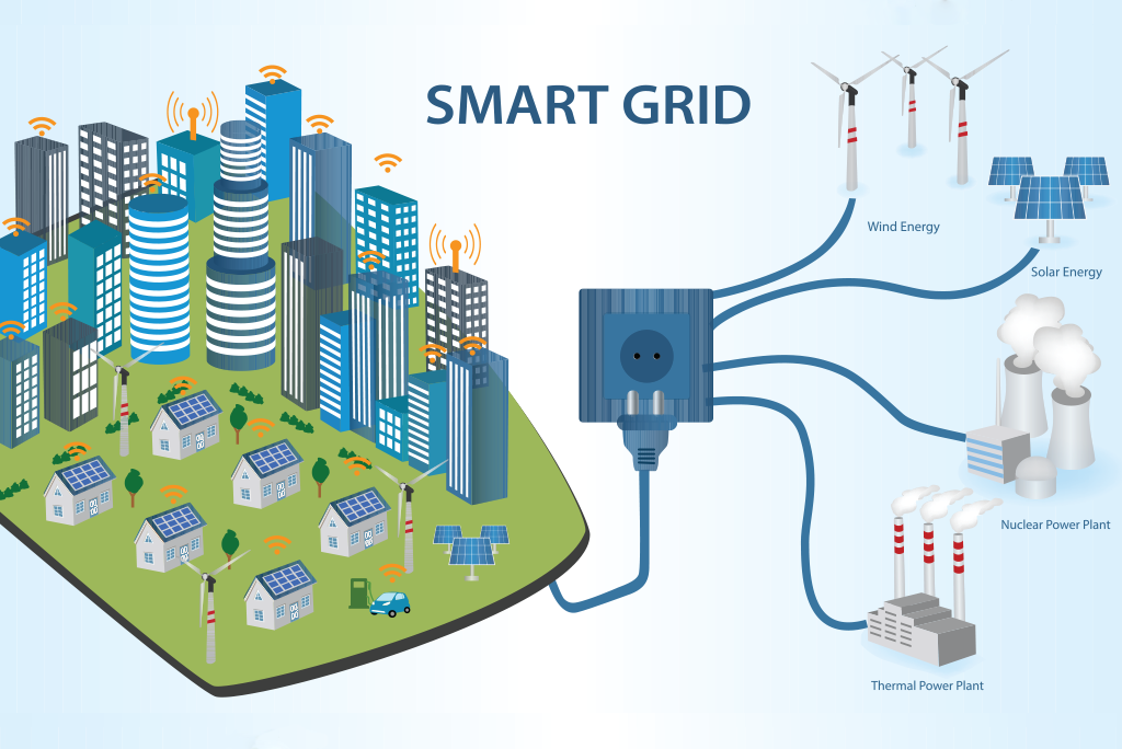 Detailed diagram showing smart grid components: power plants, transmission lines, substations, smart meters, homes with solar/batteries/EVs, and data flow to a control center.